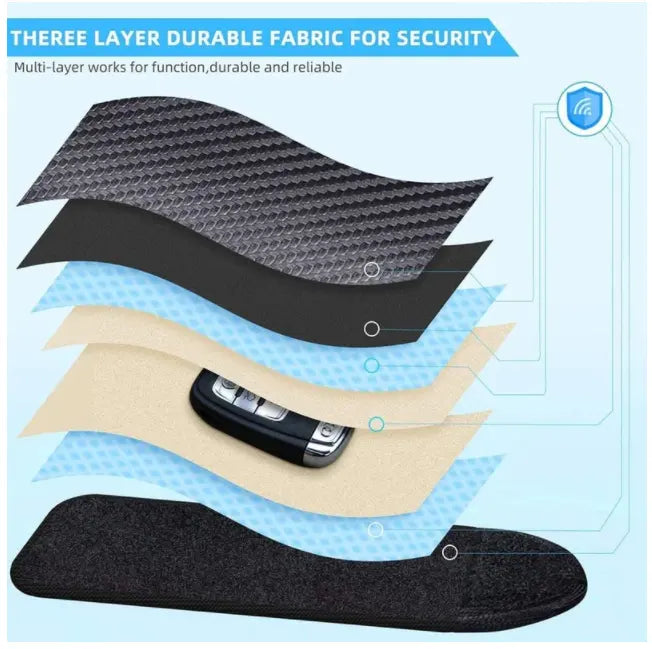 KeyLockr Faraday Pouch